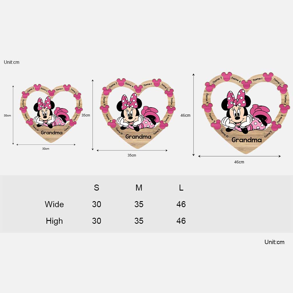 Personalized Minnie Mouse Wood Sign Gift for Grandma - Mother's Day Wood Sign GradoCreations