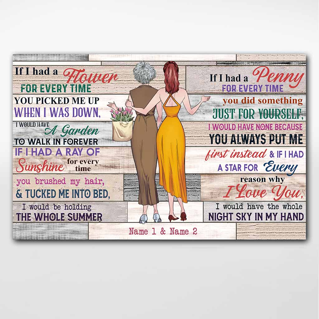 Personalized Mother's Day Poster Full of Love & Memories Canvas and Poster GradoCreations