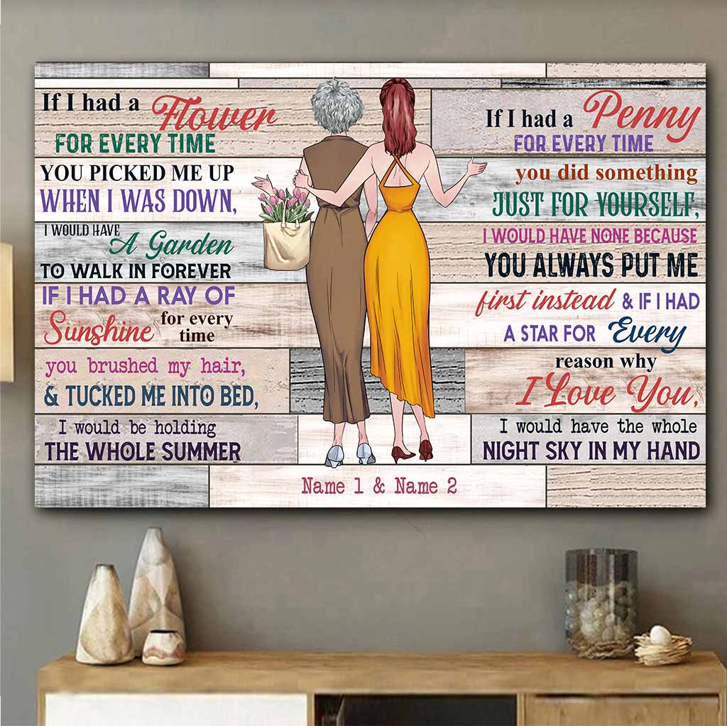 Personalized Mother's Day Poster Full of Love & Memories Canvas and Poster GradoCreations
