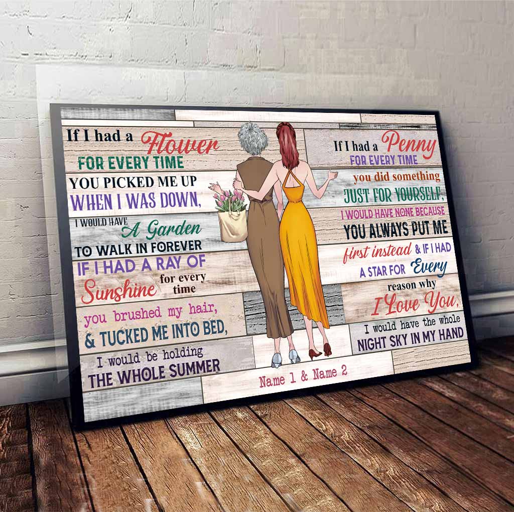 Personalized Mother's Day Poster Full of Love & Memories Canvas and Poster GradoCreations