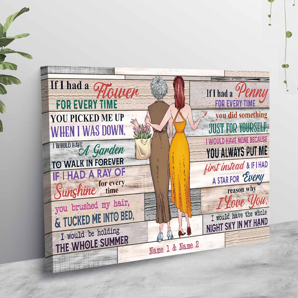 Personalized Mother's Day Poster Full of Love & Memories Canvas and Poster GradoCreations
