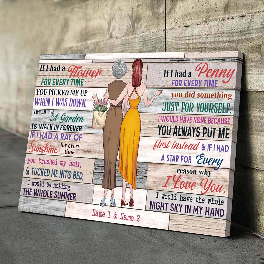 Personalized Mother's Day Poster Full of Love & Memories Canvas and Poster GradoCreations