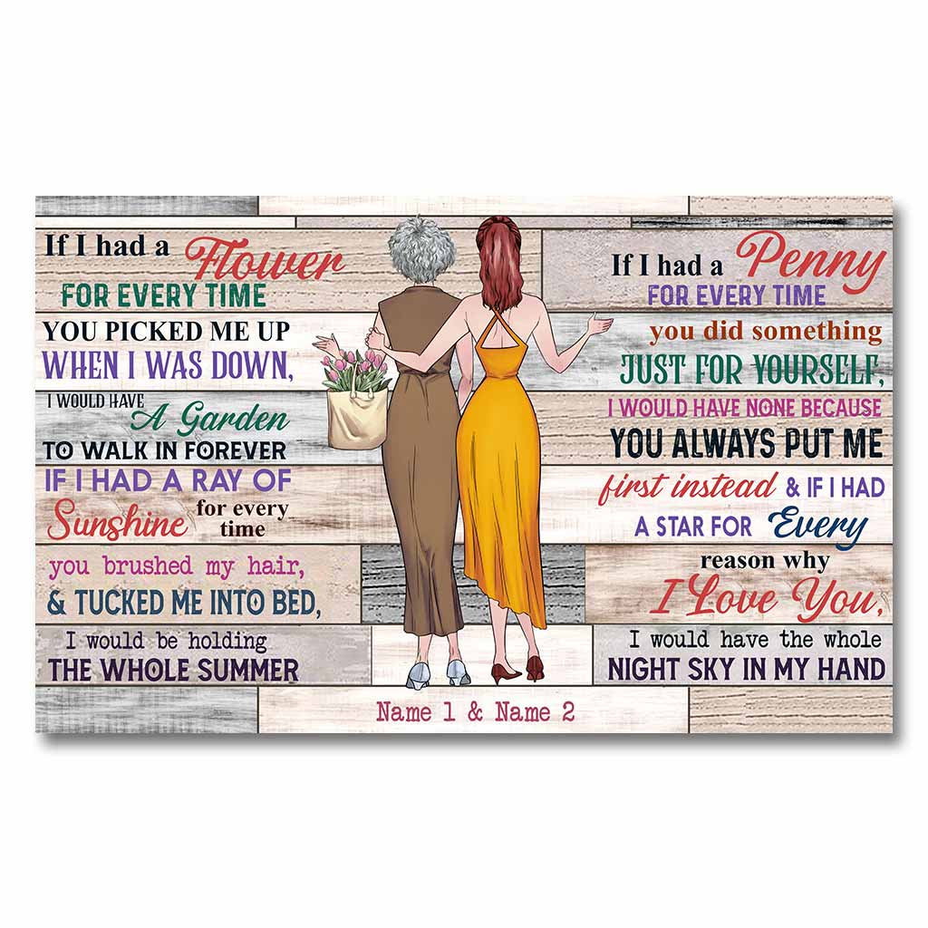 Personalized Mother's Day Poster Full of Love & Memories Canvas and Poster GradoCreations