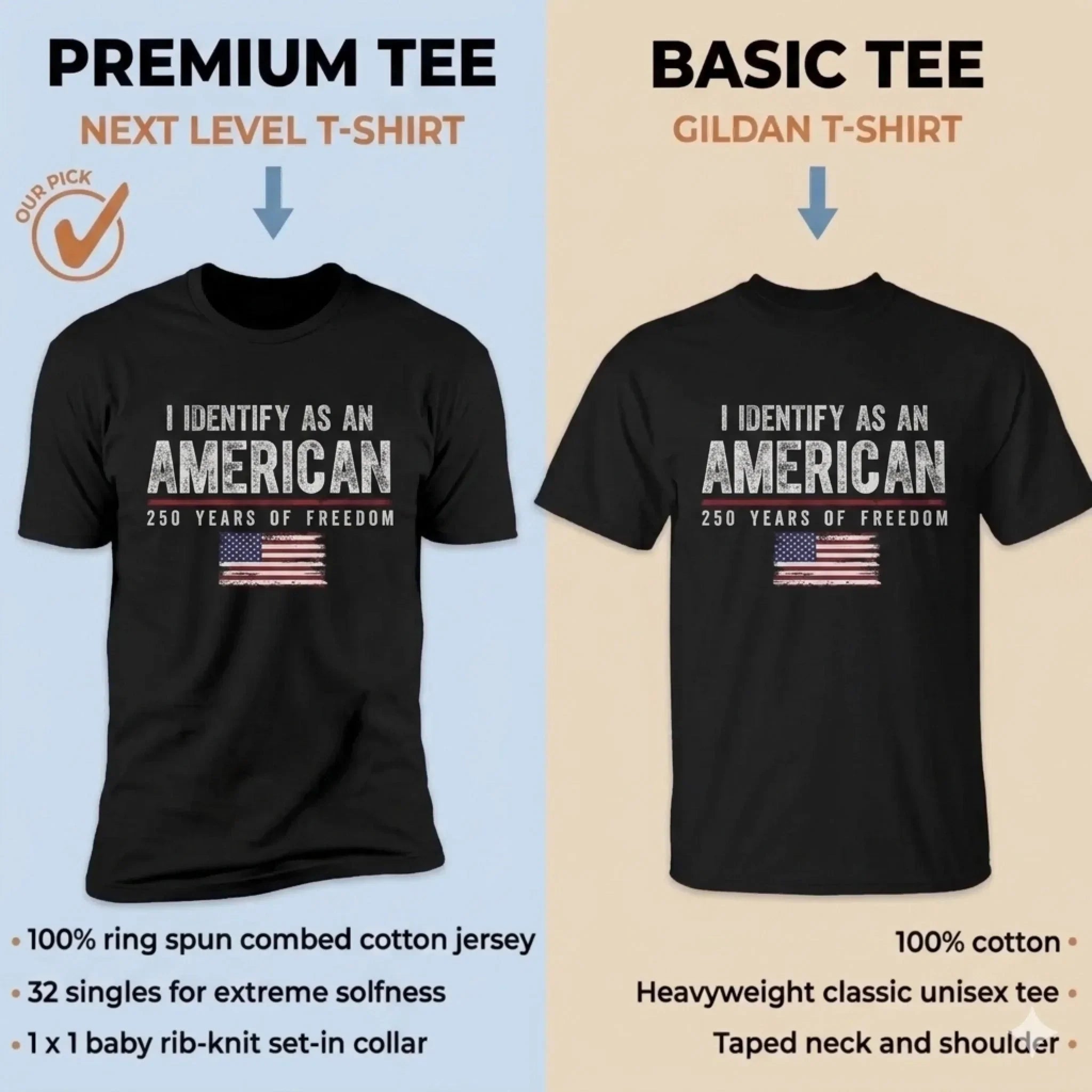 Patriotic Black Cotton Shirt I Identify As An American Gift for Independence Day