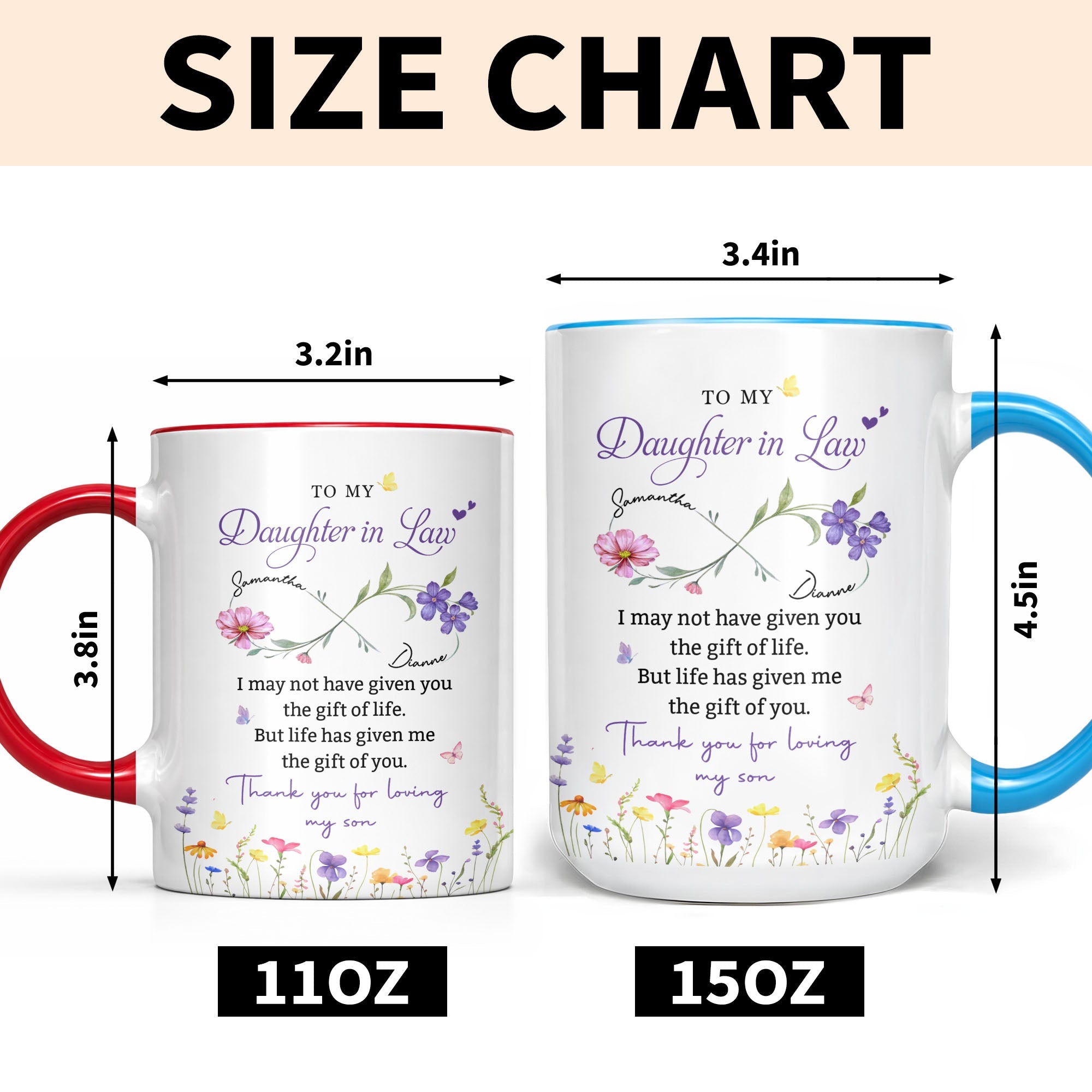 Personalized Floral Accent Mug Custom Gift for Daughter in Law