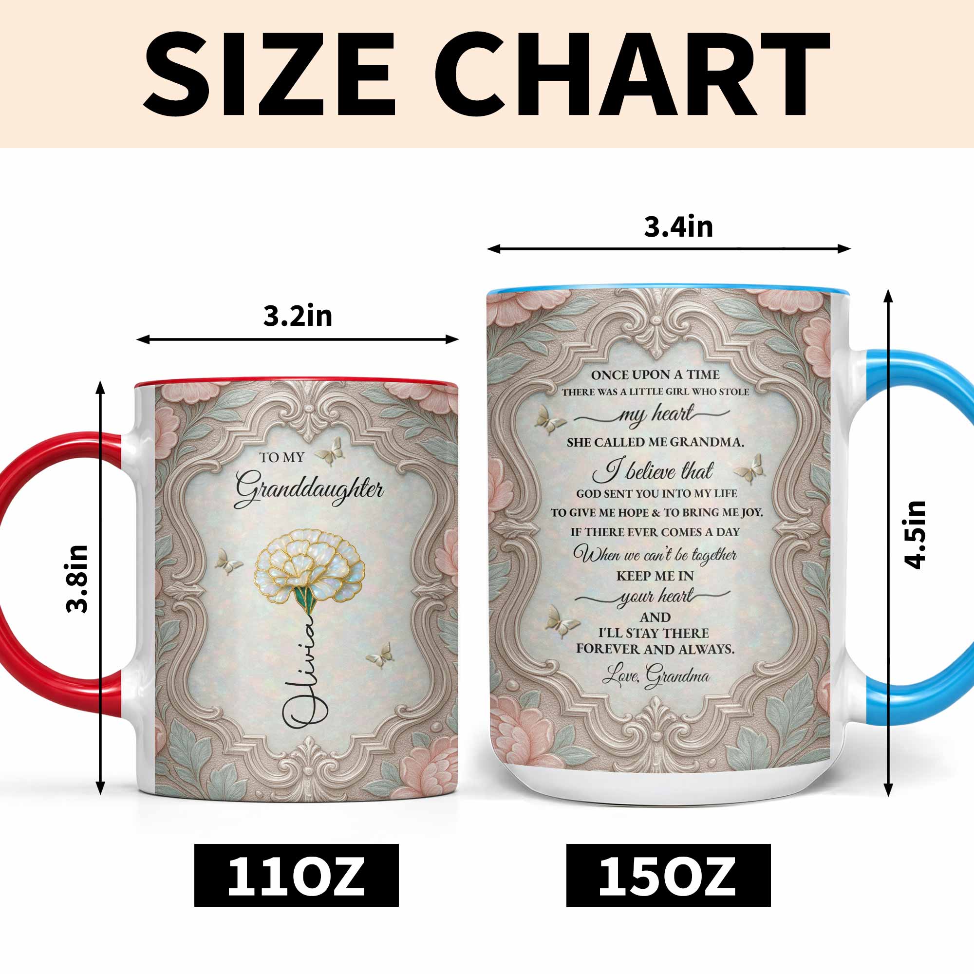 Personalized Birth Month Flower Accent Mug for Granddaughter Accent Mug GradoCreations