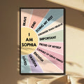 Personalized Kids Affirmation Poster Custom Name Gift Poster GradoCreations