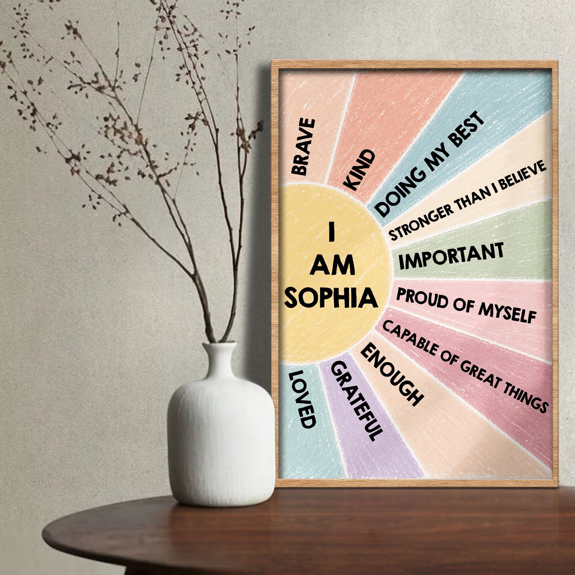 Personalized Kids Affirmation Poster Custom Name Gift Poster GradoCreations