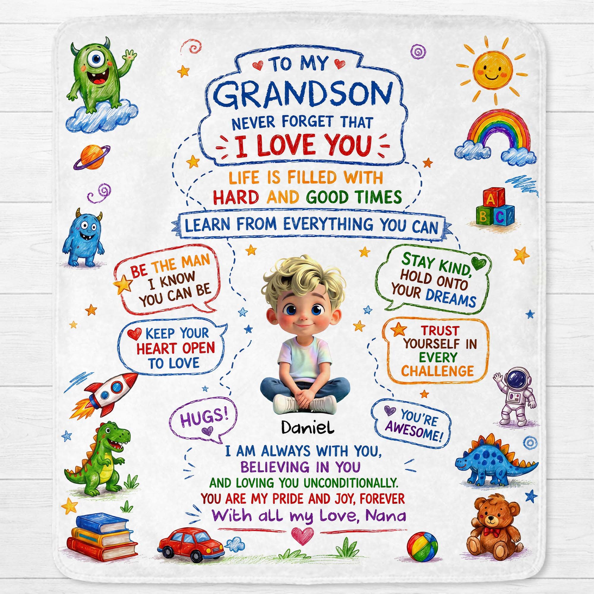 Personalized Custom Blanket with Crayon Art for Grandson Blanket GradoCreations