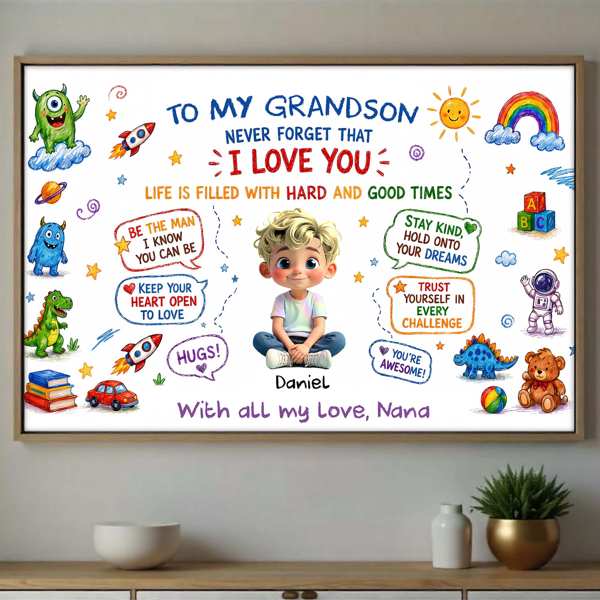 Personalized Horizontal Poster Gift for Grandson Custom Art Poster GradoCreations