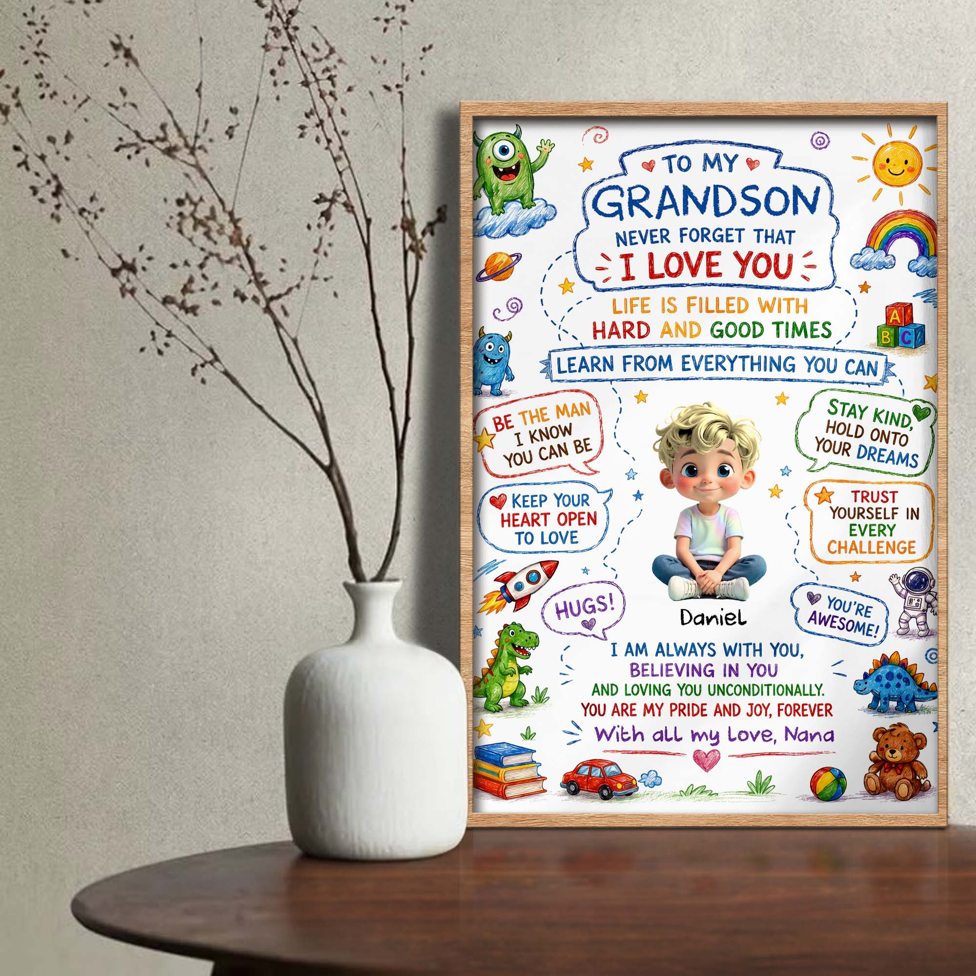 Personalized Custom Vertical Poster for Grandson - Unique Gift Poster GradoCreations
