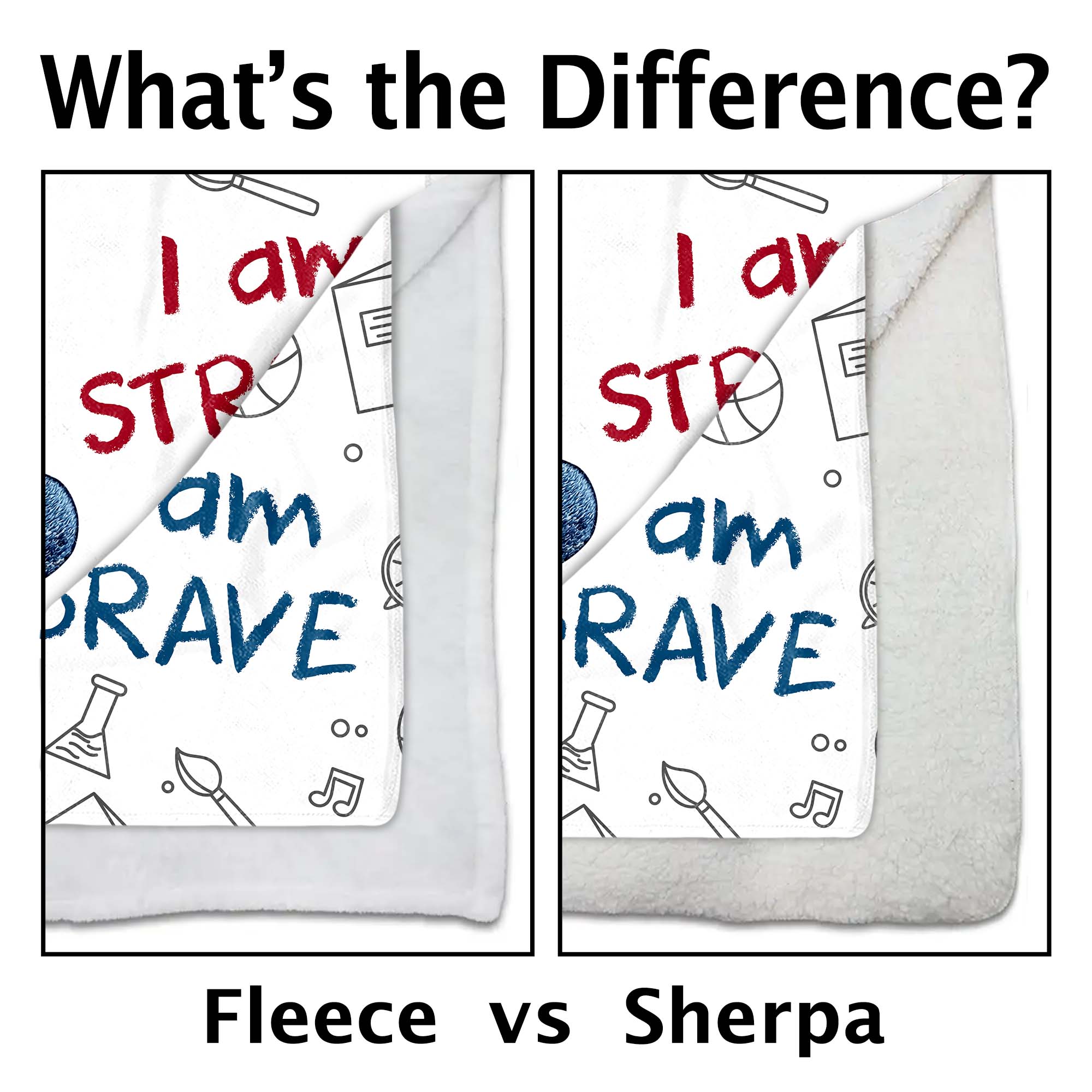 Personalized Fleece Blanket Custom Name Gift for Kids Blanket GradoCreations