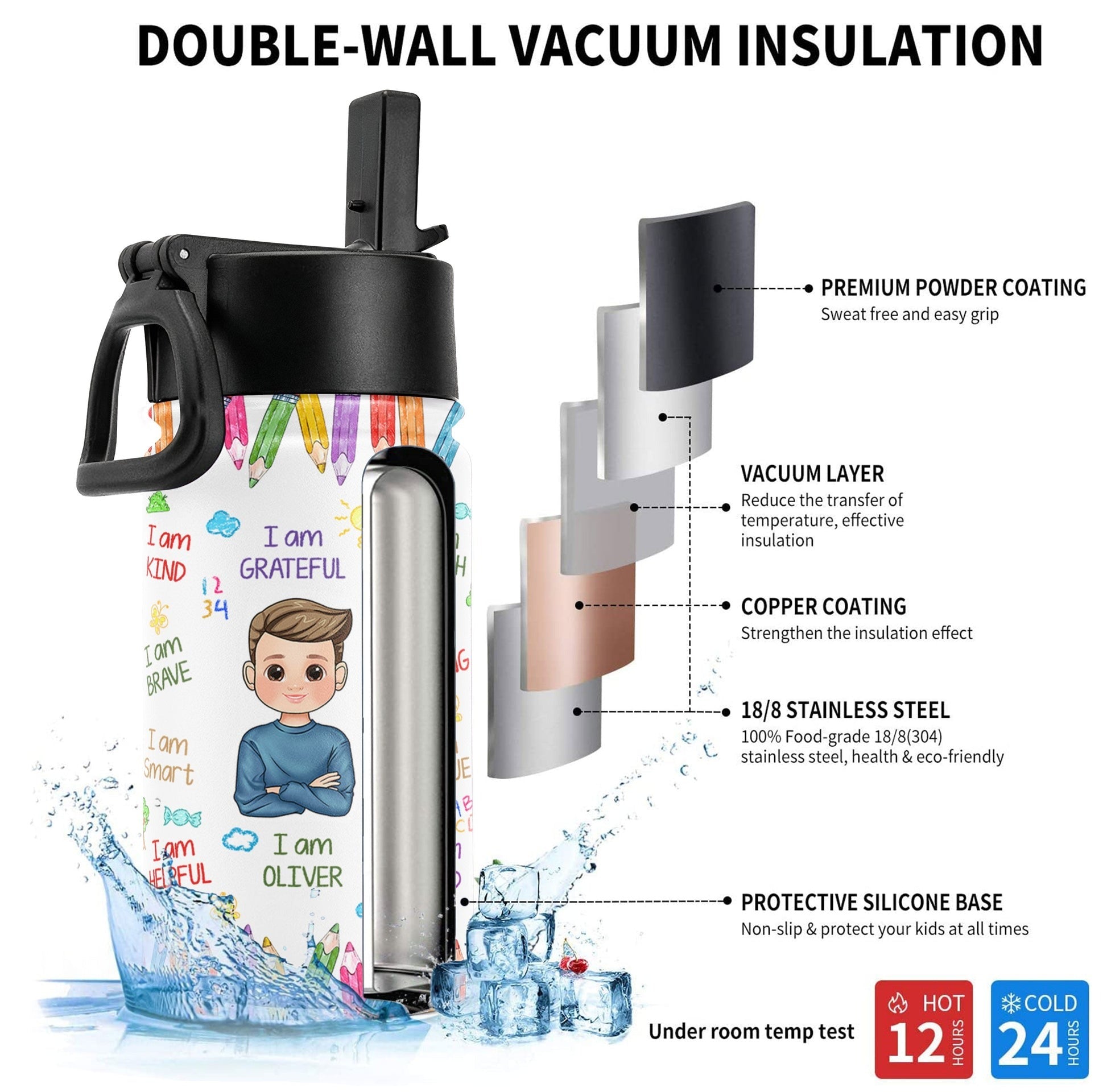 Personalized Kids Stainless Steel Water Bottle Custom Photo Gift Kid Water Bottle GradoCreations