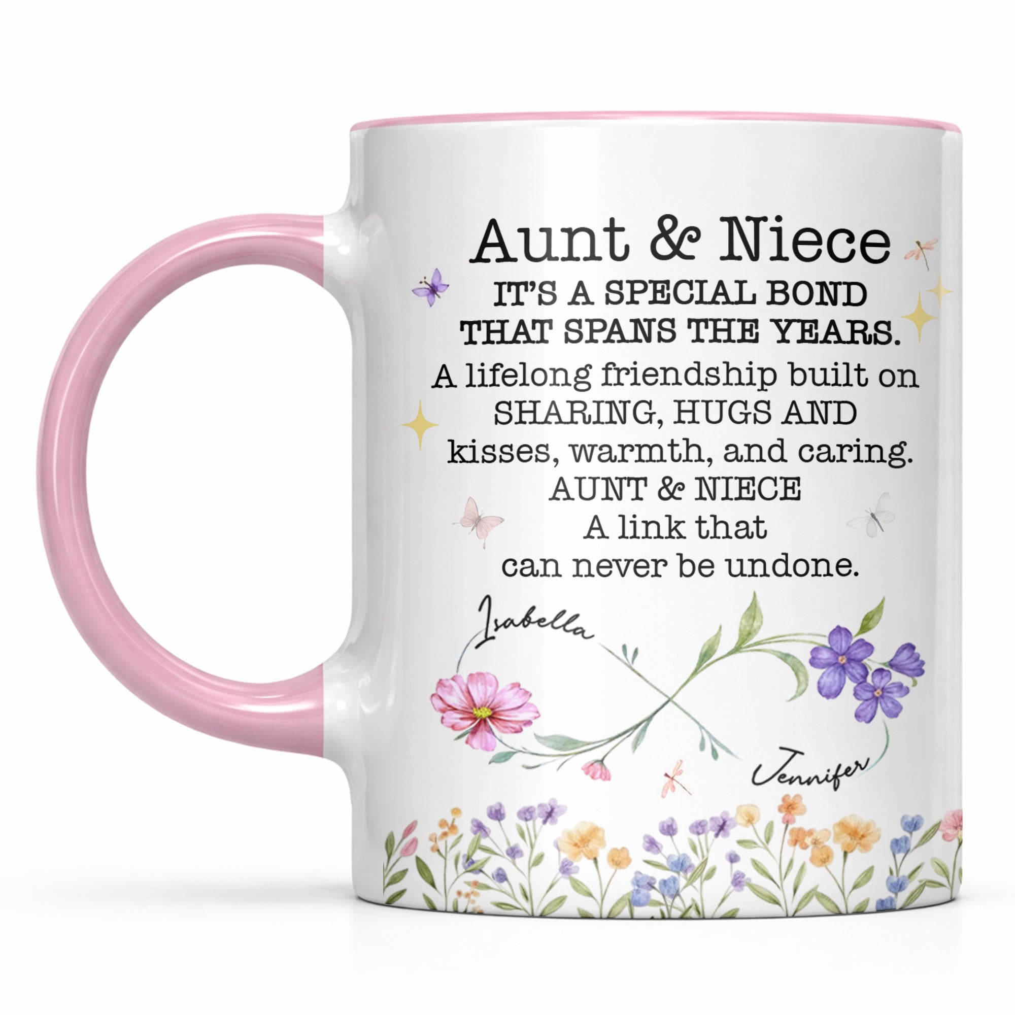 Personalized Floral Birth Month Flowers Accent Mug Gift for Niece