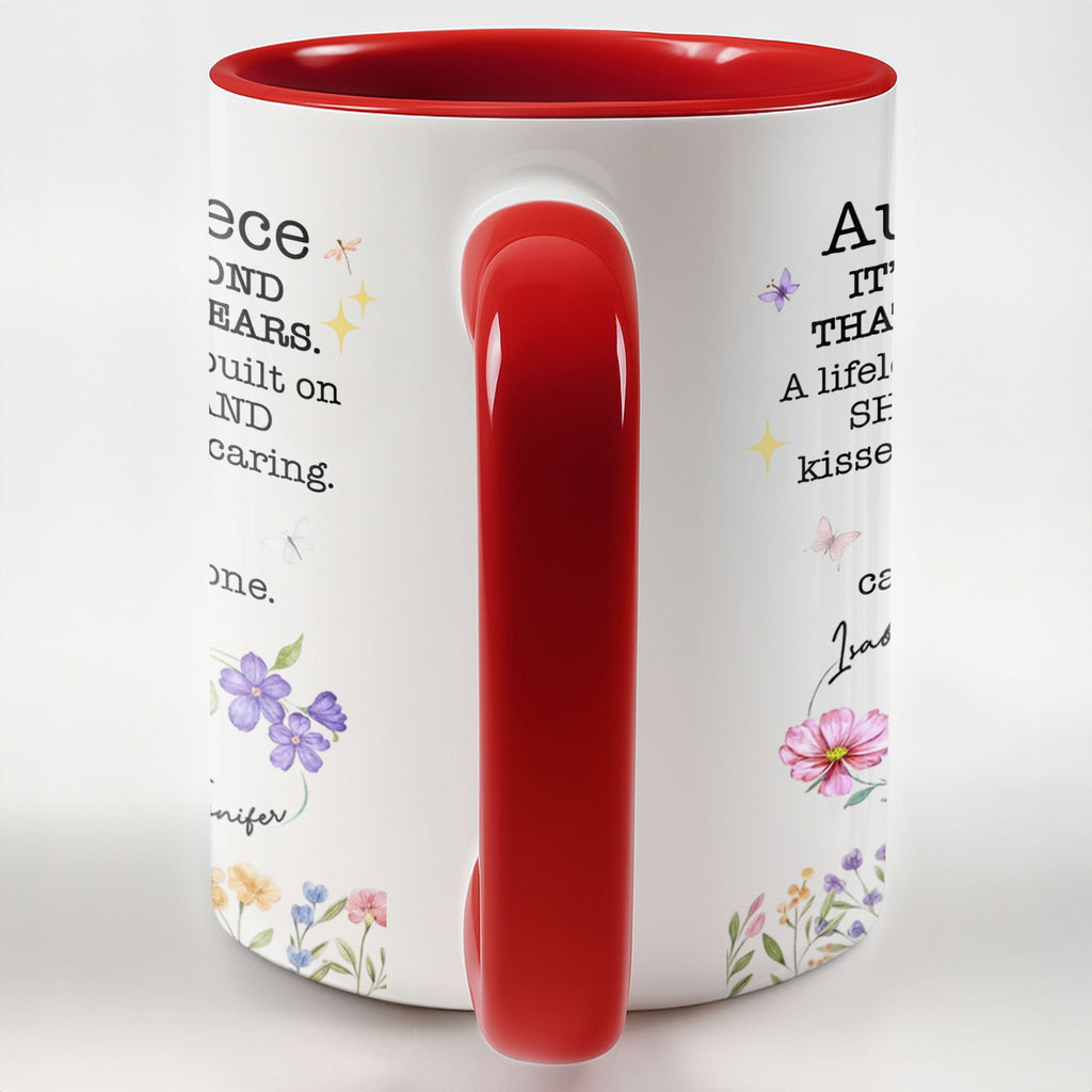 Personalized Floral Birth Month Flowers Accent Mug Gift for Niece