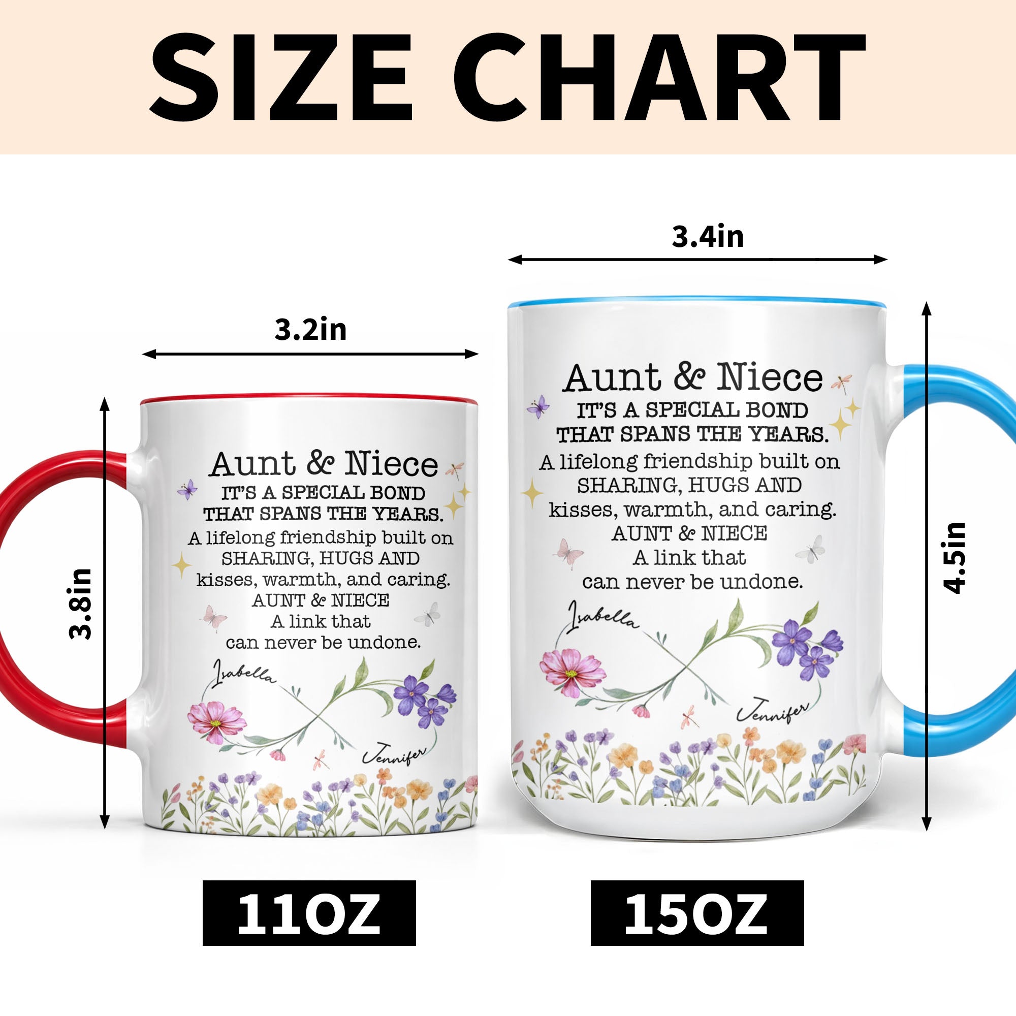 Personalized Floral Birth Month Flowers Accent Mug Gift for Niece