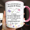 Personalized Accent Mug Custom Birth Month Flowers for Niece