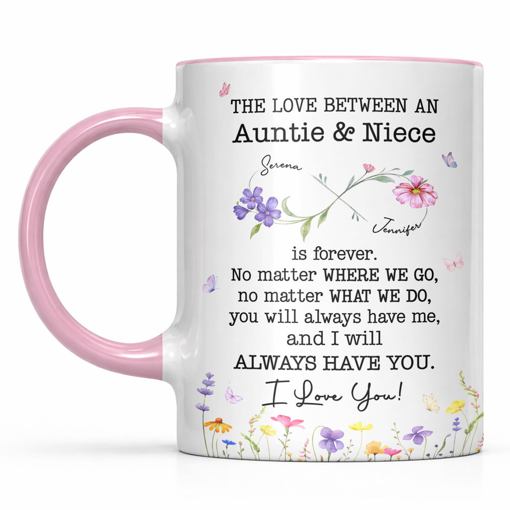 Personalized Accent Mug Custom Birth Month Flowers for Niece
