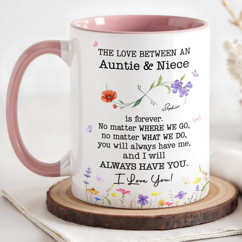 Personalized Accent Mug Custom Birth Month Flowers for Niece