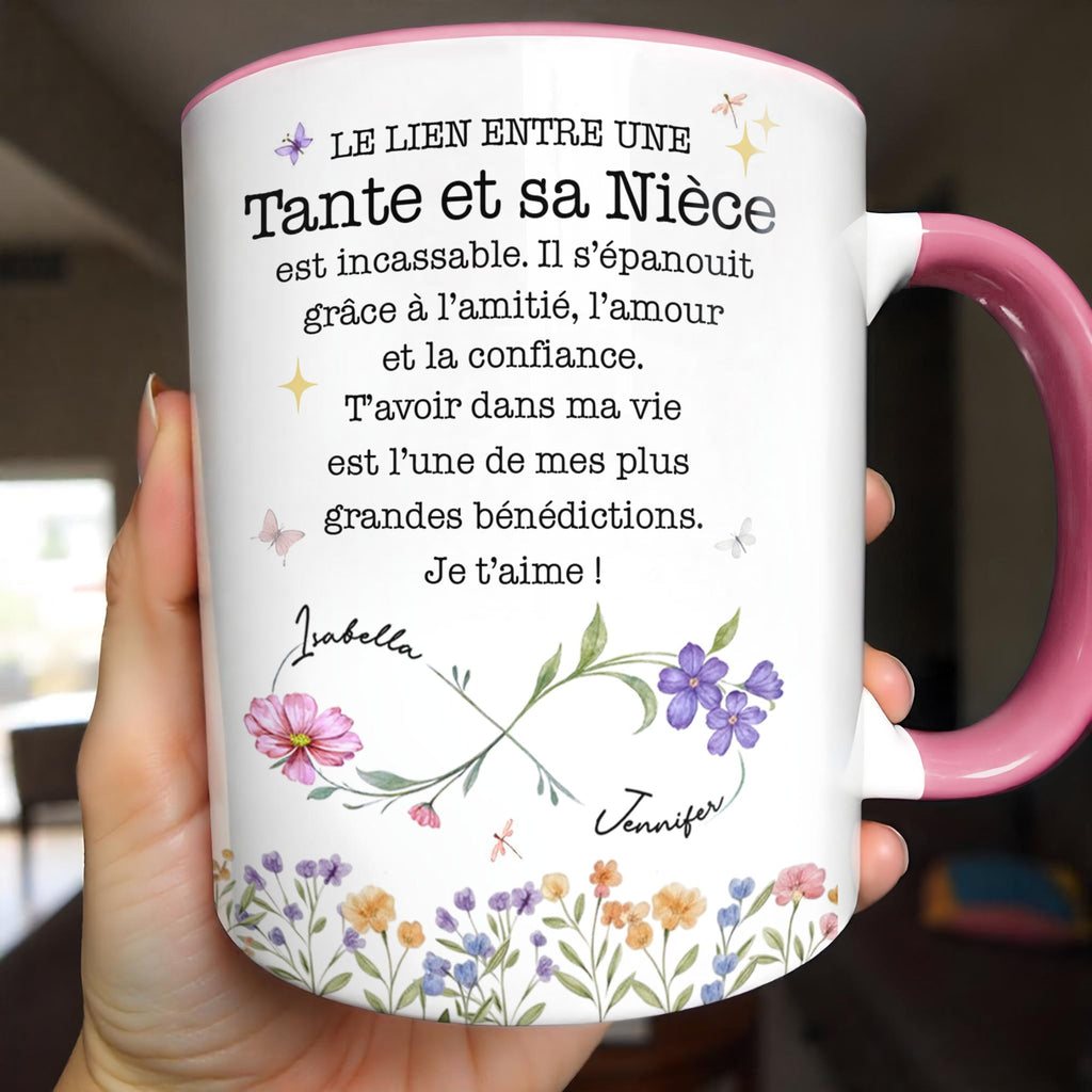 Personalized Infinity Birth Month Flowers Mug Gift for Niece Accent Mug GradoCreations