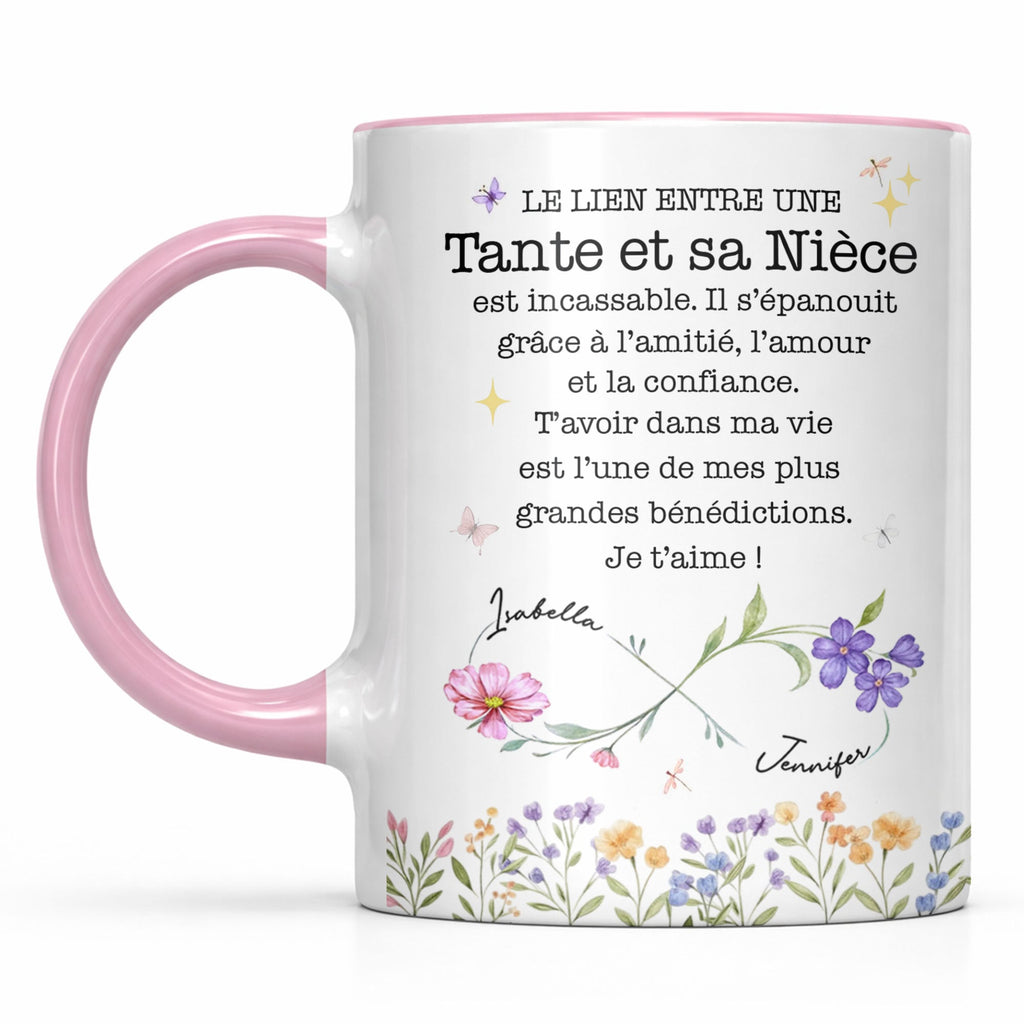 Personalized Infinity Birth Month Flowers Mug Gift for Niece Accent Mug GradoCreations