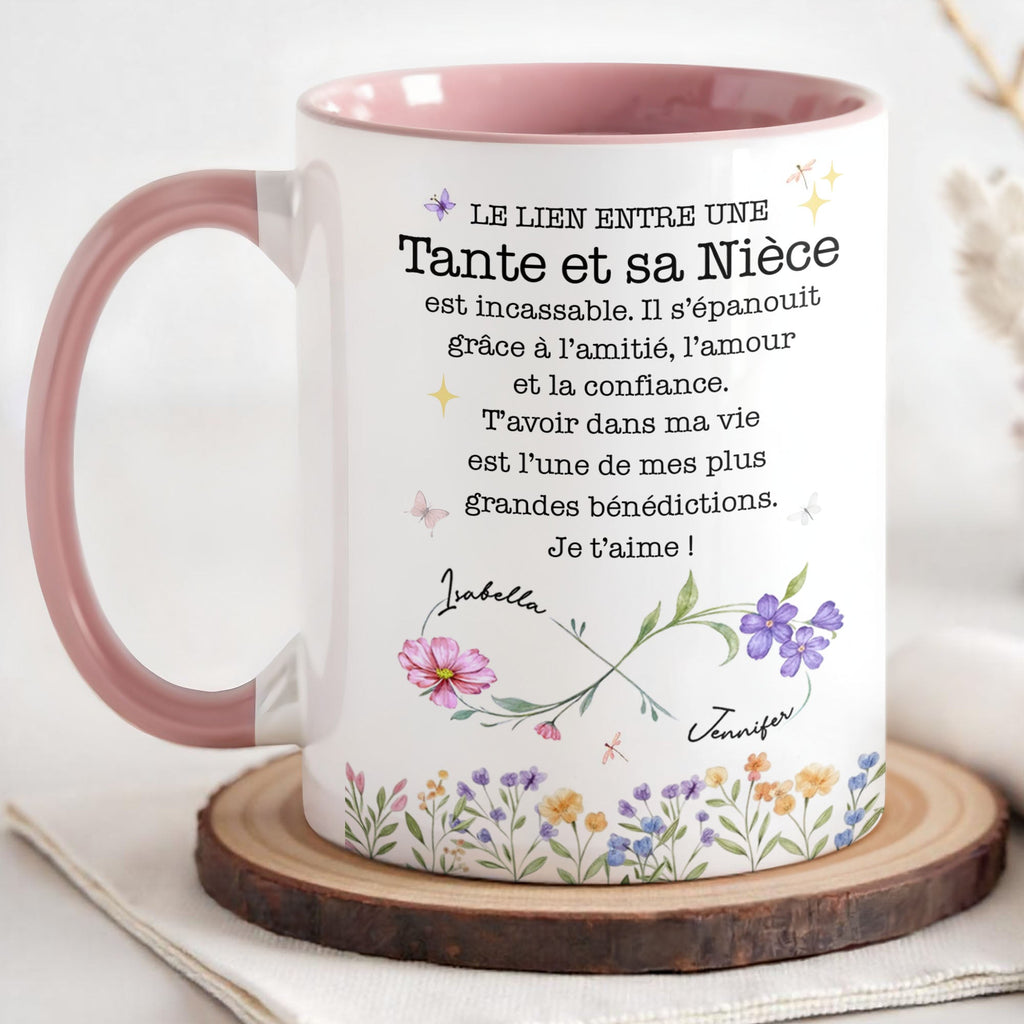 Personalized Infinity Birth Month Flowers Mug Gift for Niece Accent Mug GradoCreations