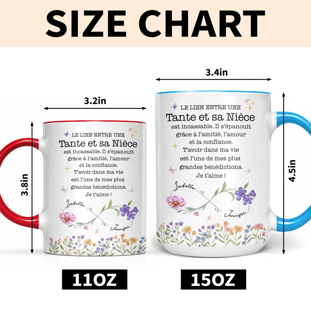 Personalized Infinity Birth Month Flowers Mug Gift for Niece Accent Mug GradoCreations