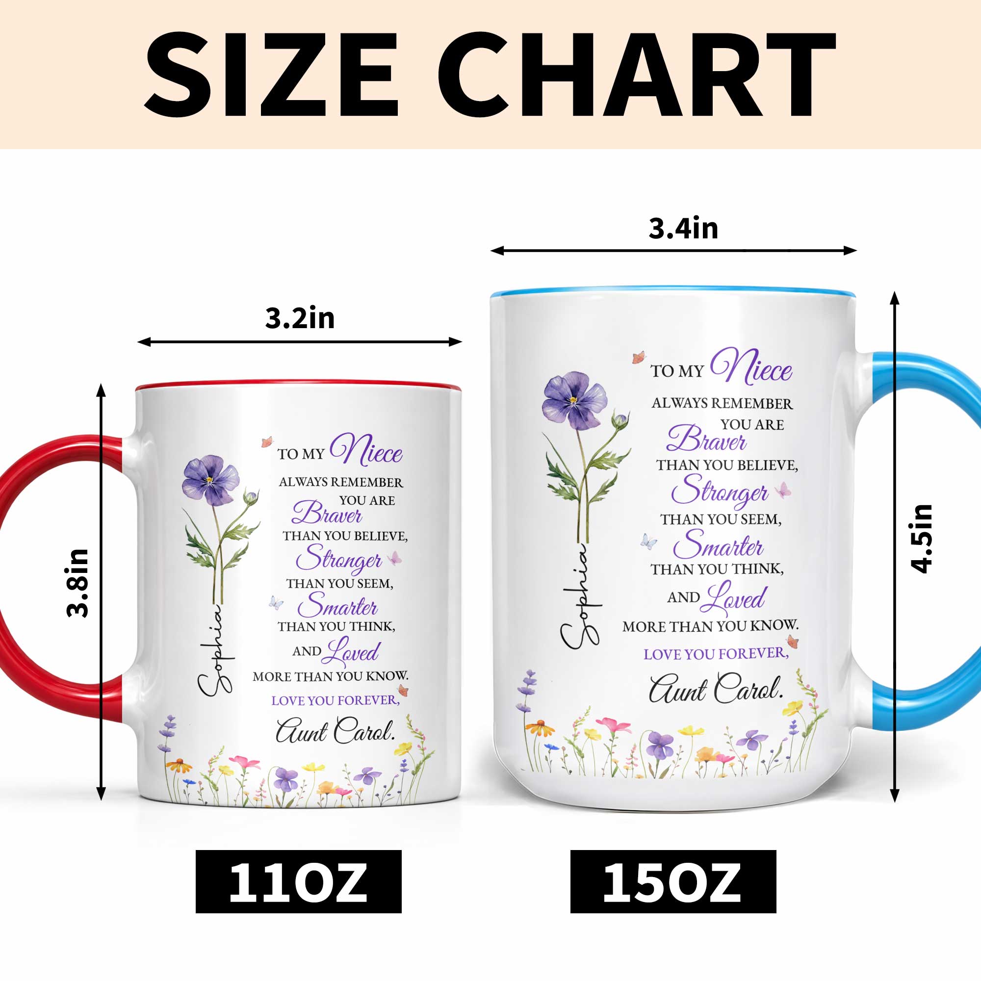 Personalized Custom Accent Mug Birth Month Flower Gift for Niece Accent Mug GradoCreations