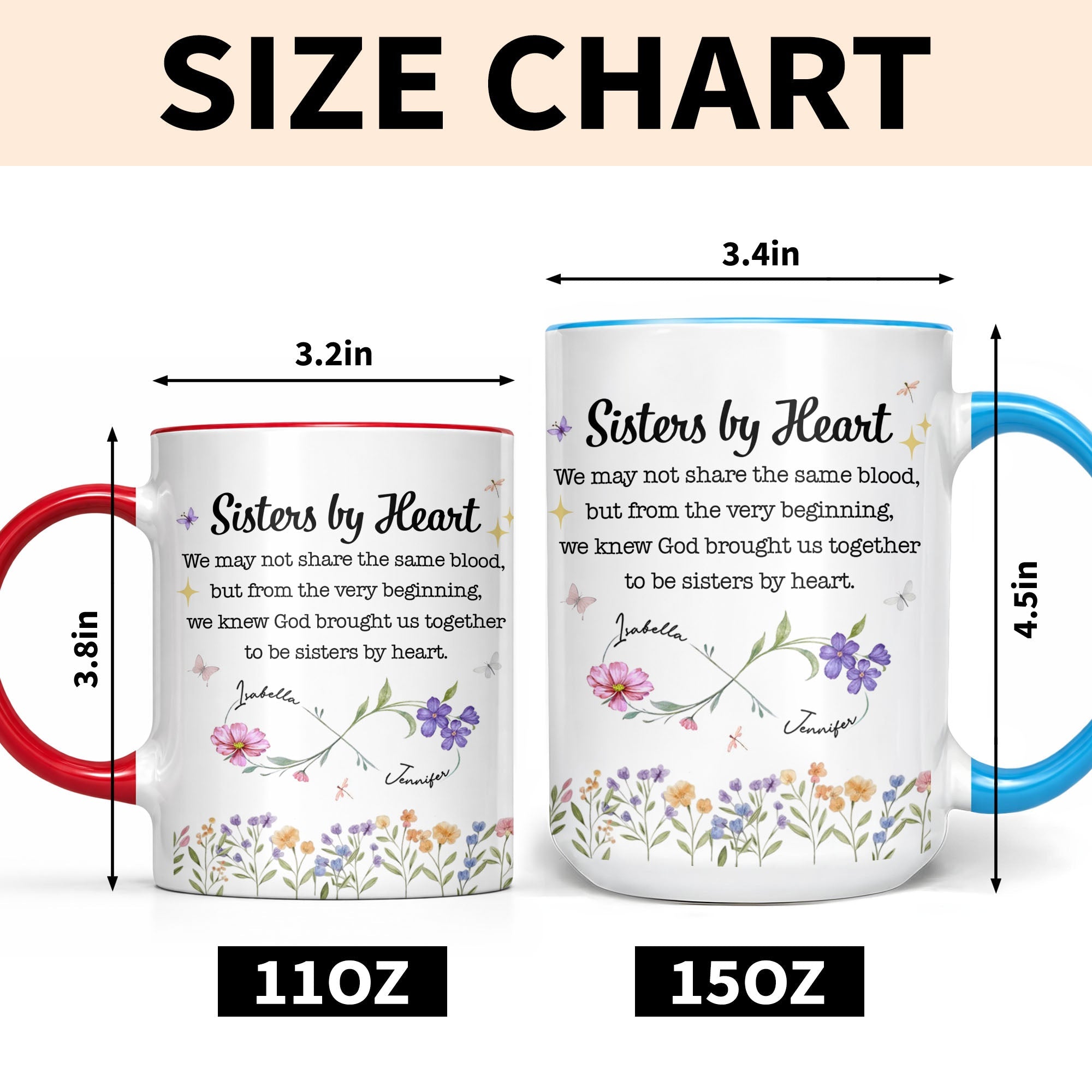 Personalized Sister Mug with Birth Month Flowers Custom Gift Accent Mug GradoCreations