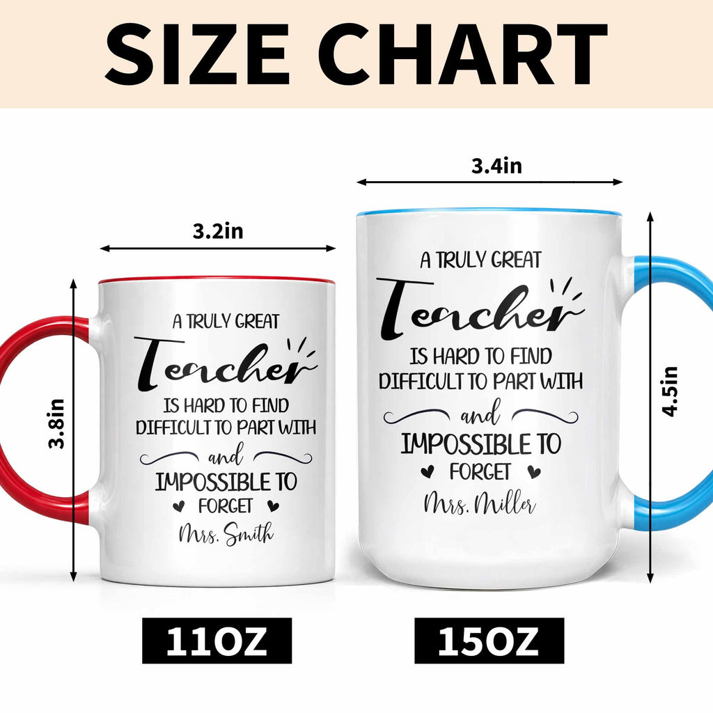 Personalized Teacher Gift Accent Mug Custom Design Birthday Christmas Accent Mug GradoCreations