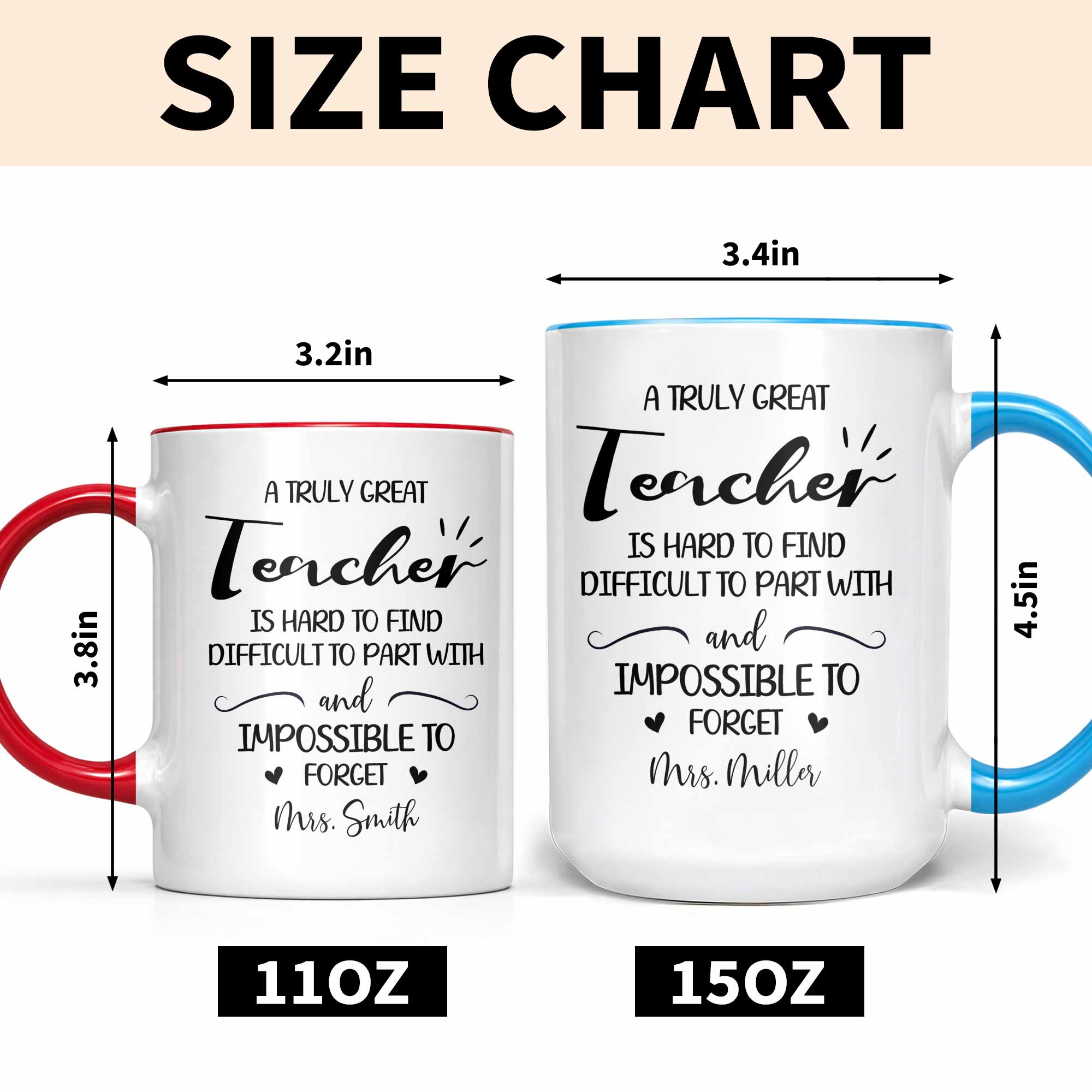 Personalized Teacher Gift Accent Mug Custom Design Birthday Christmas Accent Mug GradoCreations
