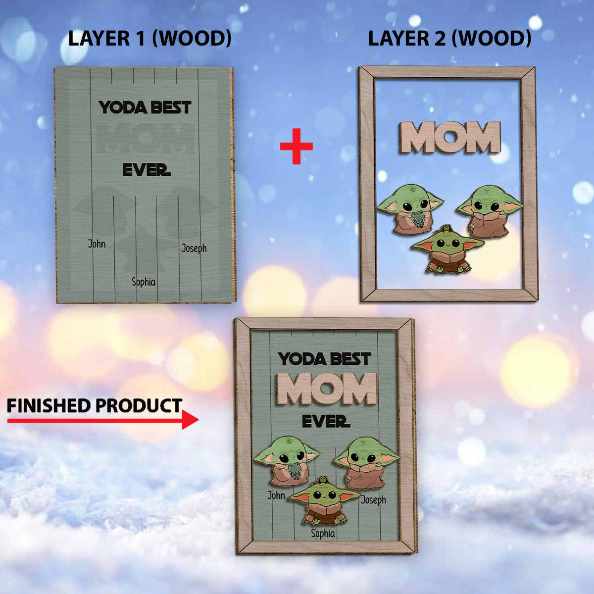 Personalized Yoda Best Mom Ever 2 Layered Wood Sign Gift 2 Layered Wood Sign GradoCreations
