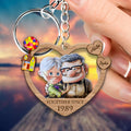 Personalized Couple Keychain Together Since Custom Name Gift Keychain GradoCreations