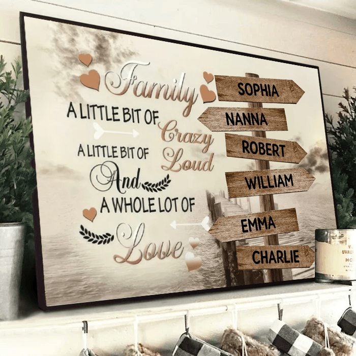 Personalized Rustic Family Signpost Canvas Wall Art Gift