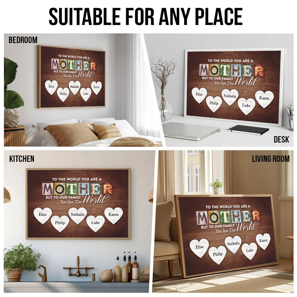 Personalized Mother Canvas Art Custom Name Gift for Mom, Grandma